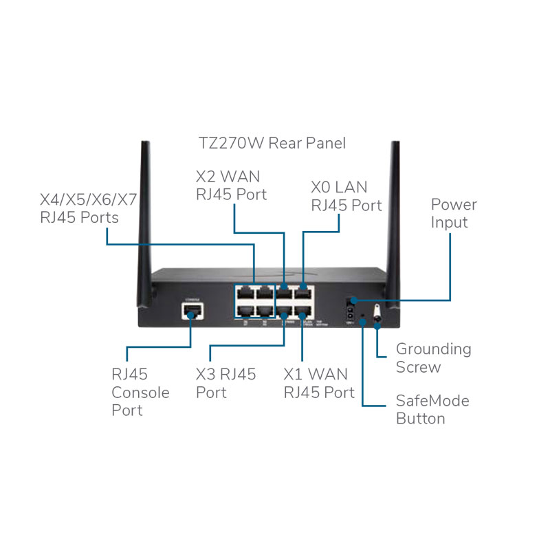 sonicwall tz270